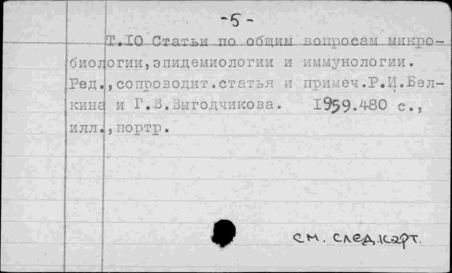 ﻿		1Т. . Т О С! т л т к тл по пбшиц ВО ПВО СЯМ МИКРО
	биог Ред. кина ИЛЛ.	огии,эпидемиологии и иммунологии. , сопроводит.статья и примеч.Р.II.Бел и Г.В.Выгодчикова. 1959«480 с., ,портр.
		
		
		
		
		
		